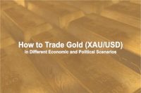 How to Trade Gold (XAU/USD)