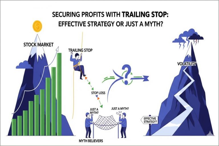 Securing Profits with Trailing Stop