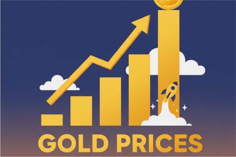 Latest ATH Gold
