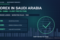Saudi Arabia forex regulatory awareness infographic: CMA SAMA broker verification and trading risks