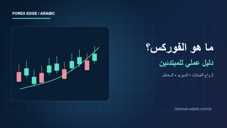 رسم تعليمي لسوق الفوركس وأزواج العملات وحركة الأسعار