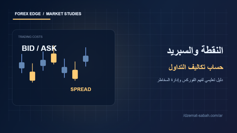 مخطط توضيحي للسبريد بين أسعار الشراء والبيع